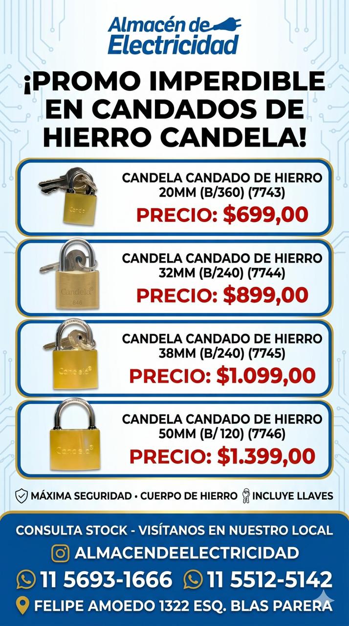 Candados Candela